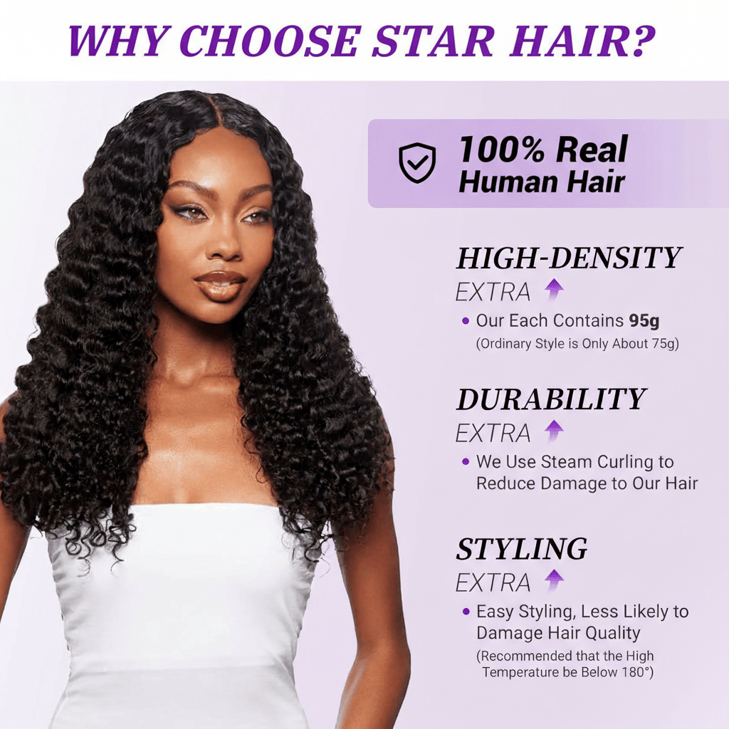 Burmese Curly 12A Raw Vietnam Hair Bundles