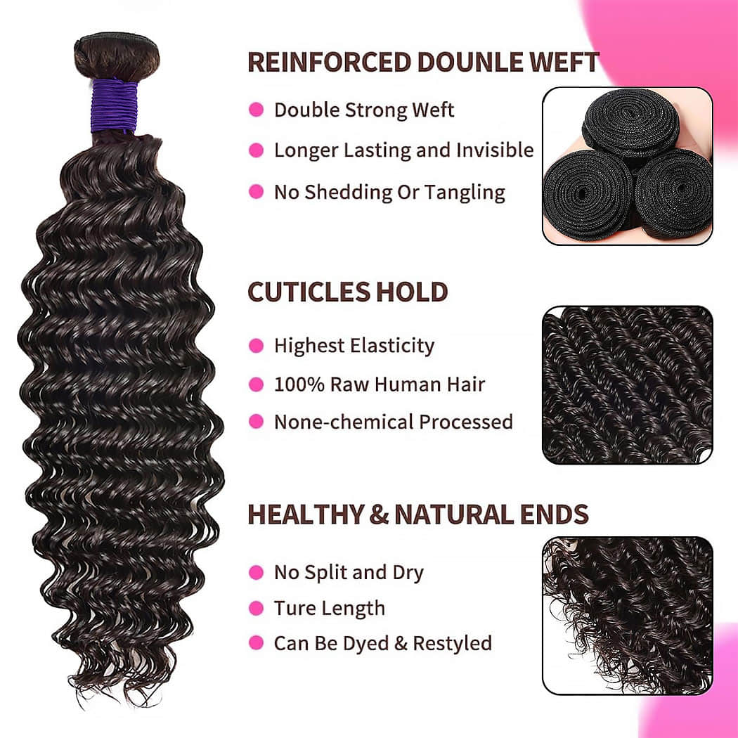 Deep Wave Premium Indian Raw Hair Bundles